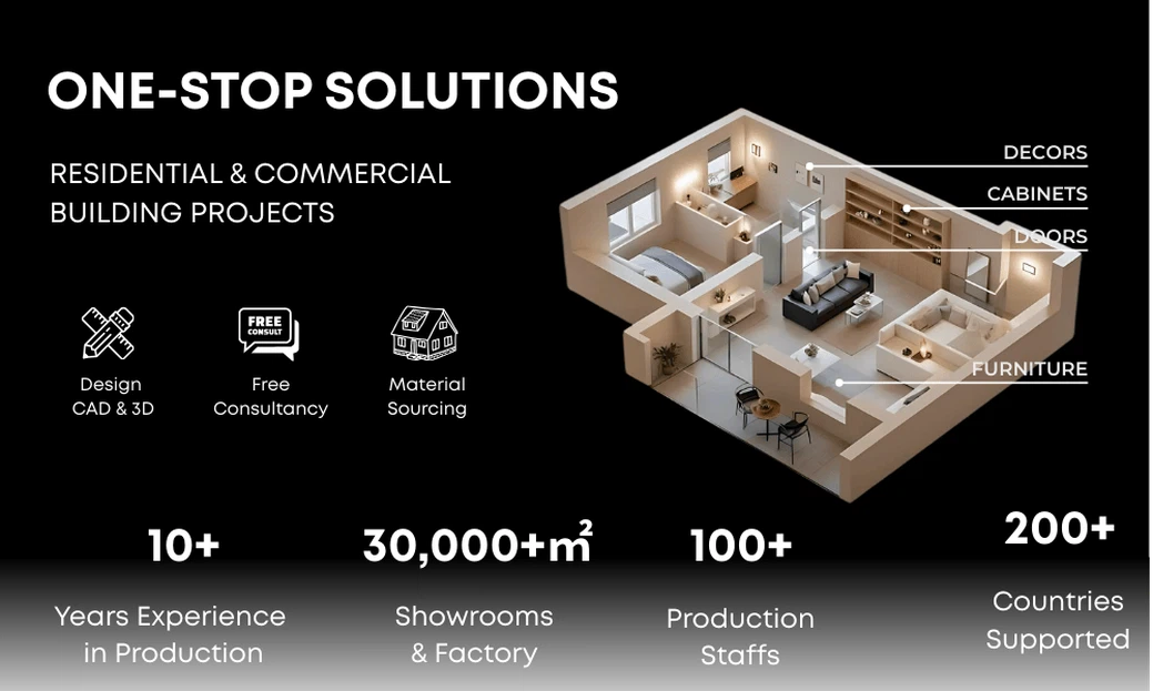 Why Choose Us Why Choose Us